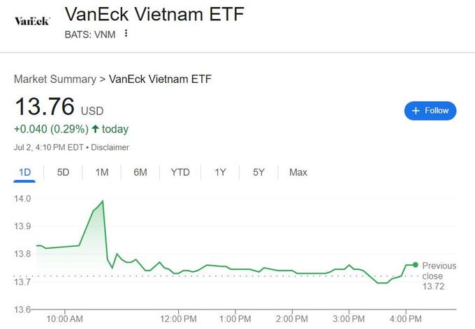 _特朗普访问越南_特朗普增加越南关税